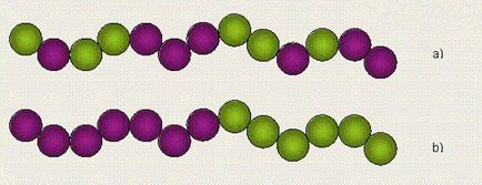 水性潤濕分散劑,涂料潤濕分散劑,迪高分散劑,三升貿易,油墨分散劑,<a href='http://www.helixhacks.com' class='keys' title='點擊查看關于涂料助劑的相關信息' target='_blank'>涂料助劑</a>,顏料分散劑
