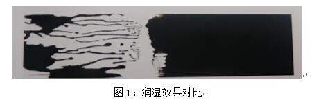 基材潤濕劑,水性潤濕劑,底材潤濕劑,溶劑型潤濕劑,迪高潤濕劑,潤濕劑批發,涂料潤濕劑,抑泡潤濕劑,潤濕劑