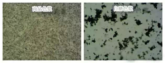 色漿,有機色漿,無機色漿,油性色漿,水性色漿