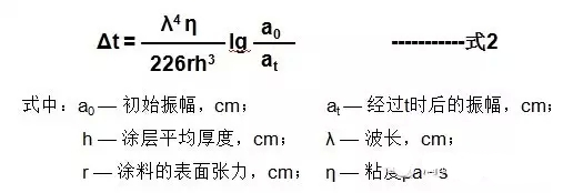 <a href='/product/product-0001,0011,0019.shtml' class='keys' title='點擊查看關于流平劑的相關信息' target='_blank'>流平劑</a> 涂膜表面<a href='/product/product-0001,0011,0019.shtml' class='keys' title='點擊查看關于流平劑的相關信息' target='_blank'>流平劑</a> <a href='http://www.helixhacks.com/product/product-0001,0011,0018.shtml' class='keys' title='點擊查看關于基材潤濕劑的相關信息' target='_blank'>基材潤濕劑</a> 迪高<a href='/product/product-0001,0011,0019.shtml' class='keys' title='點擊查看關于流平劑的相關信息' target='_blank'>流平劑</a>