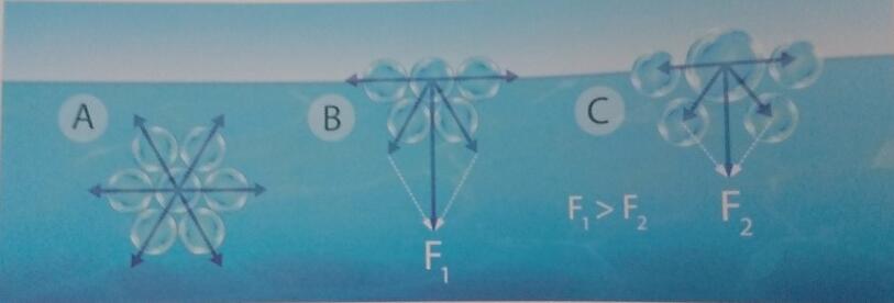 基材潤濕劑,水性潤濕劑,底材潤濕劑,溶劑型潤濕劑,迪高潤濕劑,潤濕劑批發,涂料潤濕劑,抑泡潤濕劑,潤濕劑