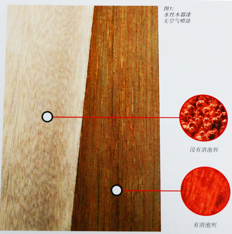 溶劑型地板漆<a href='http://www.helixhacks.com/product/product-0001,0011.shtml' class='keys' title='點擊查看關于迪高助劑的相關信息' target='_blank'>迪高助劑</a>,溶劑型地板漆<a href='/product/product-0001,0011,0019.shtml' class='keys' title='點擊查看關于流平劑的相關信息' target='_blank'>流平劑</a>,溶劑型地板漆消泡劑,溶劑型地板漆分散劑